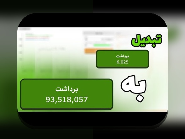 ربات تشخیص ضریب بازی انفجار: چگونه این ابزار میتواند تغییرات در استراتژی شرطبندی شما ایجاد کند؟